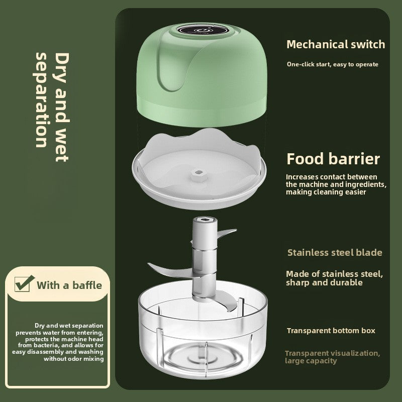 Zenith MiniChef Food Processor